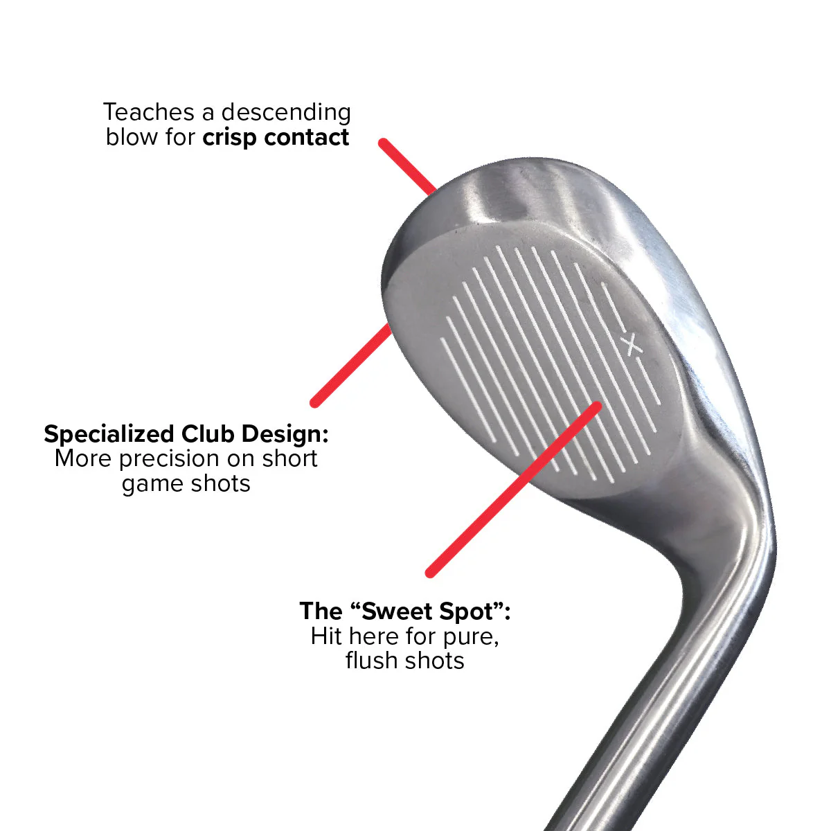 Tour Striker Pitching Wedge RED STRIPE - 15th ANNIVERSARY - Image 4